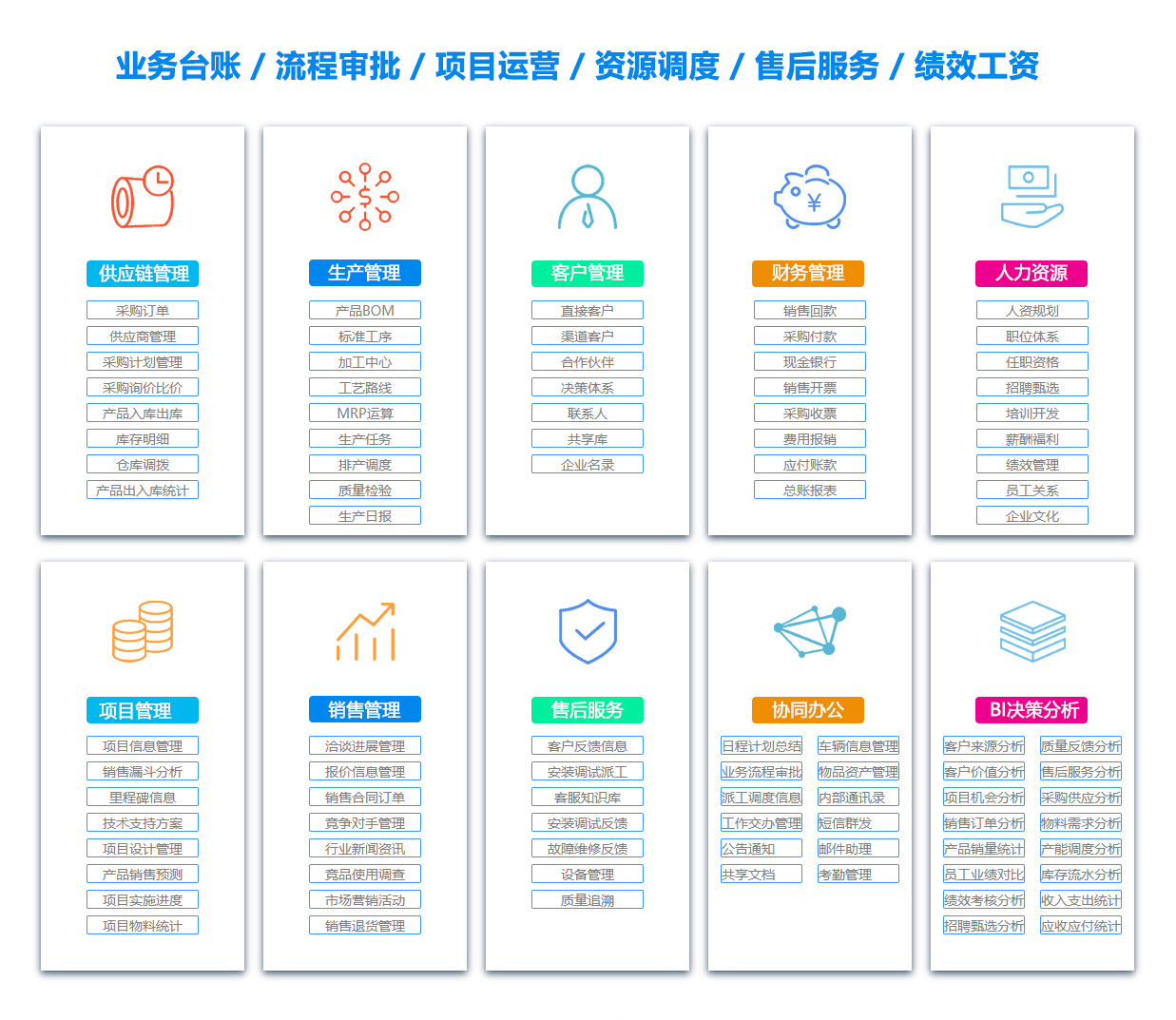 河池BI软件